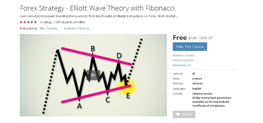 Free Udemy Course on Forex Strategy - Elliott Wave Theory with Fibonacci