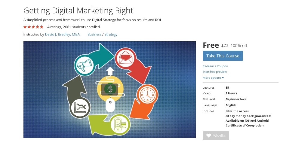 Free Udemy Course on Getting Digital Marketing Right