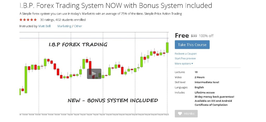 Free Udemy Course on I.B.P. Forex Trading System NOW with Bonus System Included