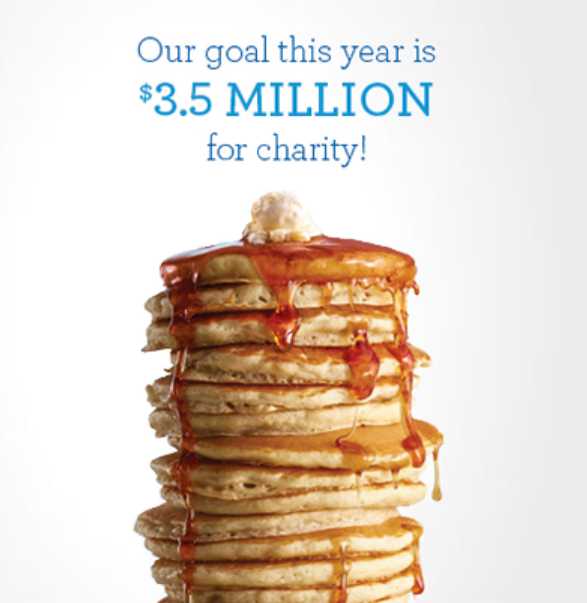 Enjoy a free short stack of Buttermilk pancakes at IHOP restaurants