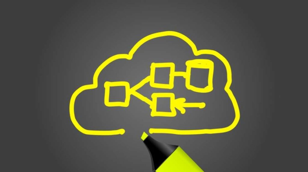 #Free #Udemy Course on Introduction to #Cloud Computing