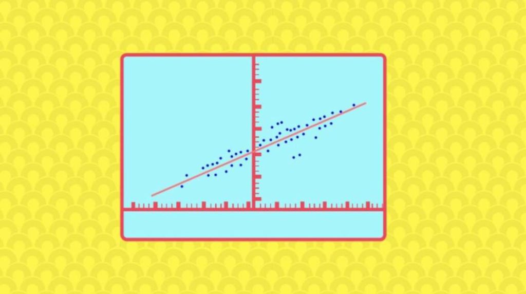#Free #Udemy Course on R, ggplot, and Simple Linear Regression