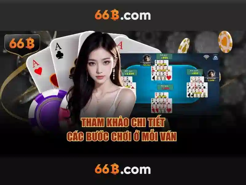  66B Slot - 66B