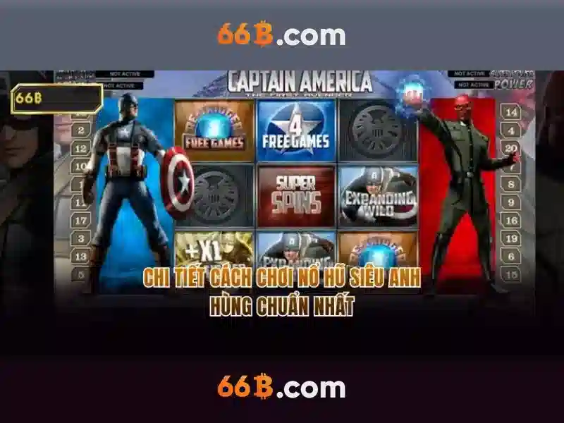 66B – Cập Nhật Tin Tức Slot Mới Nhất 2026 | 66B Slot - 66B