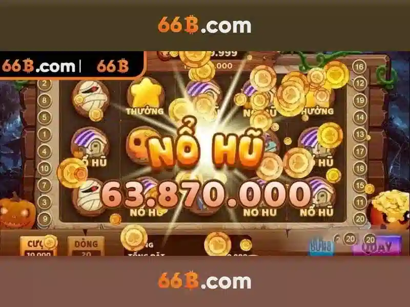  chính sách bảo mật - 66B