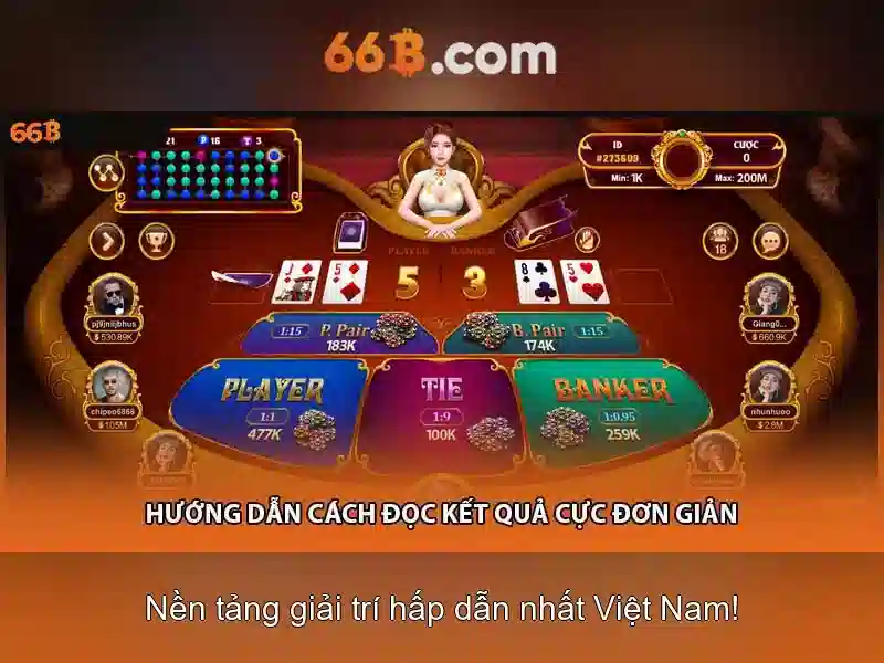 66B – Trải Nghiệm Slot Đỉnh Cao An Toàn Không Bị Chặn - 66B